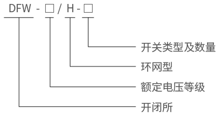 型號(hào)說(shuō)明.jpg